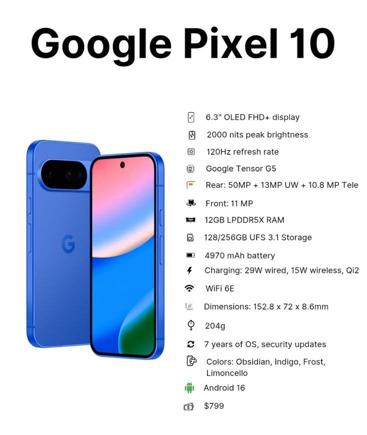 Google Pixel 10