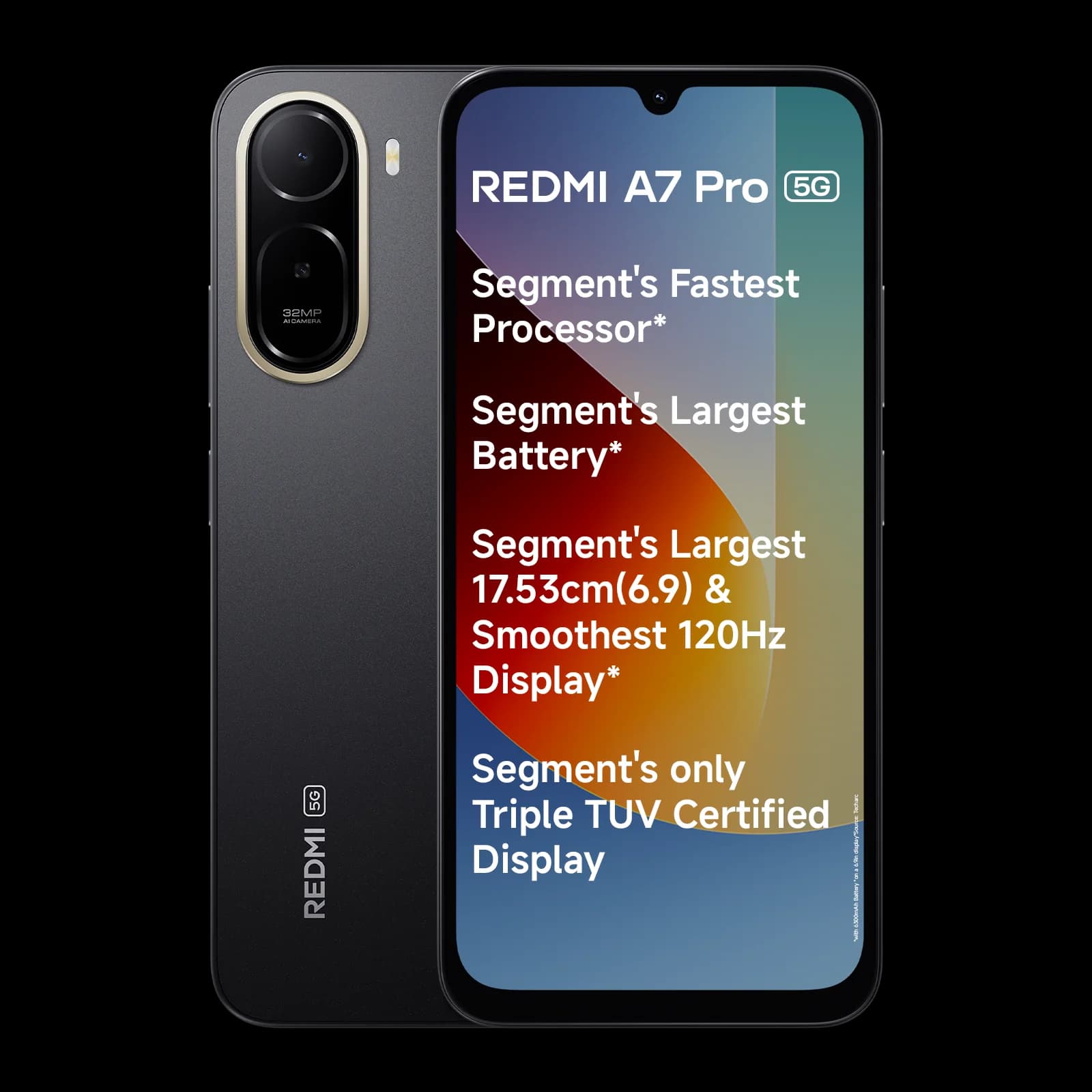 Redmi A7 Pro view 3