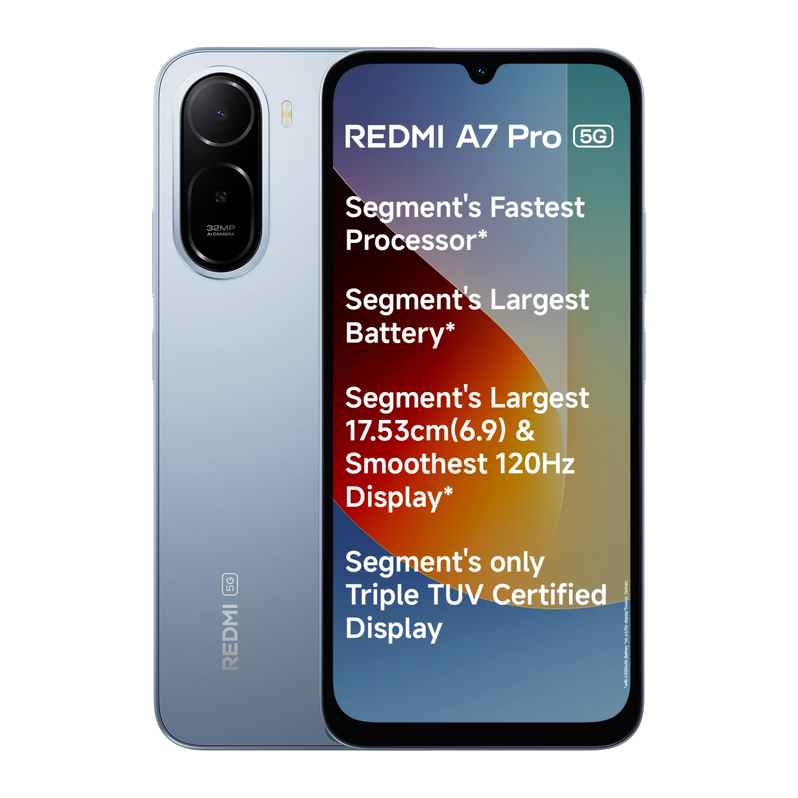 Redmi A7 Pro view 4