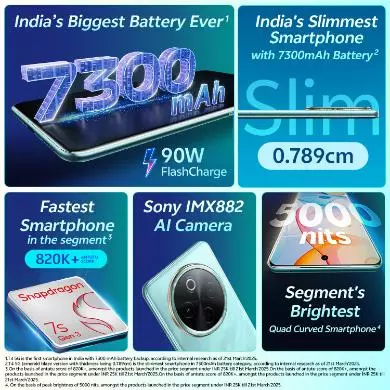 Vivo T4 view 2