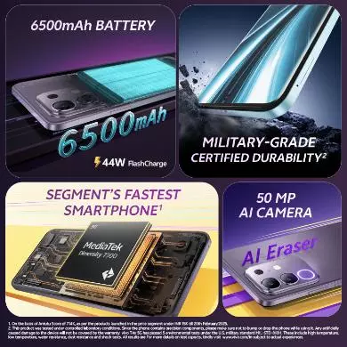 Vivo T4x view 2