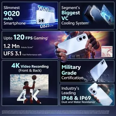 Vivo T5 Pro view 1