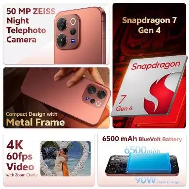 Vivo V70 view 2