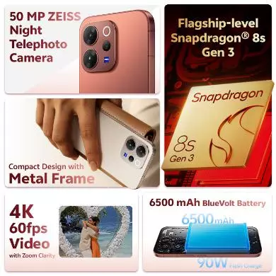 Vivo V70 Elite view 1