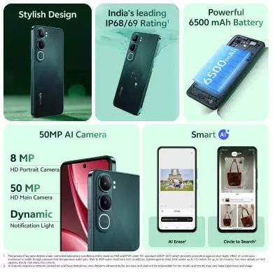 Vivo Y31 view 2